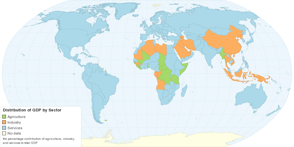 Current Worldwide Distribution of GDP by Economic Sector