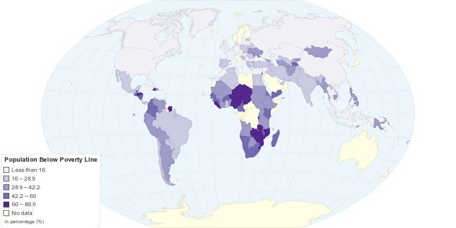 Percentage of Population Living in Poverty