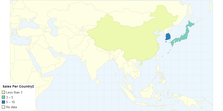 Sales Per Country2