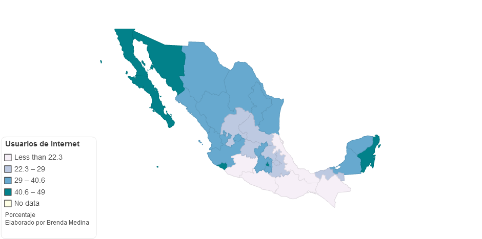 Usuarios De Internet Por Entidad Federativa 2010
