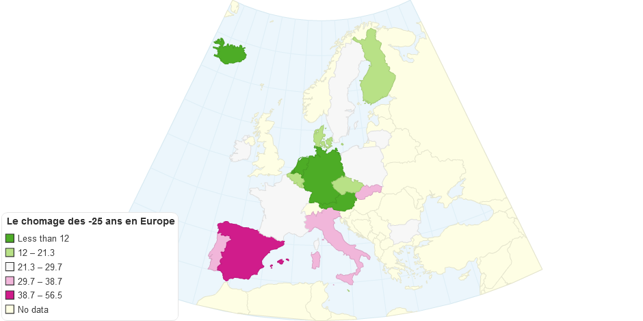 Le chomage des jeunes en Europe