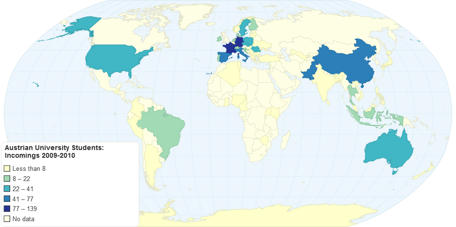 Austrian University Students Incomings 2009 2010