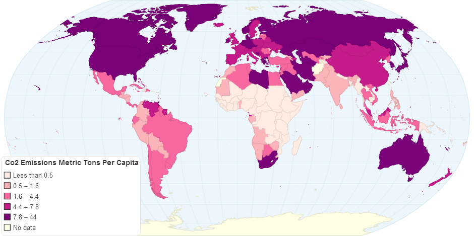 Co2 Emissions Metric Tons Per Capita