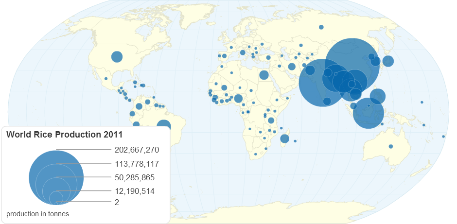 World Rice Production 2011