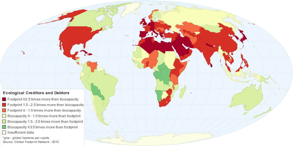 Our Planet in Ecological Debt