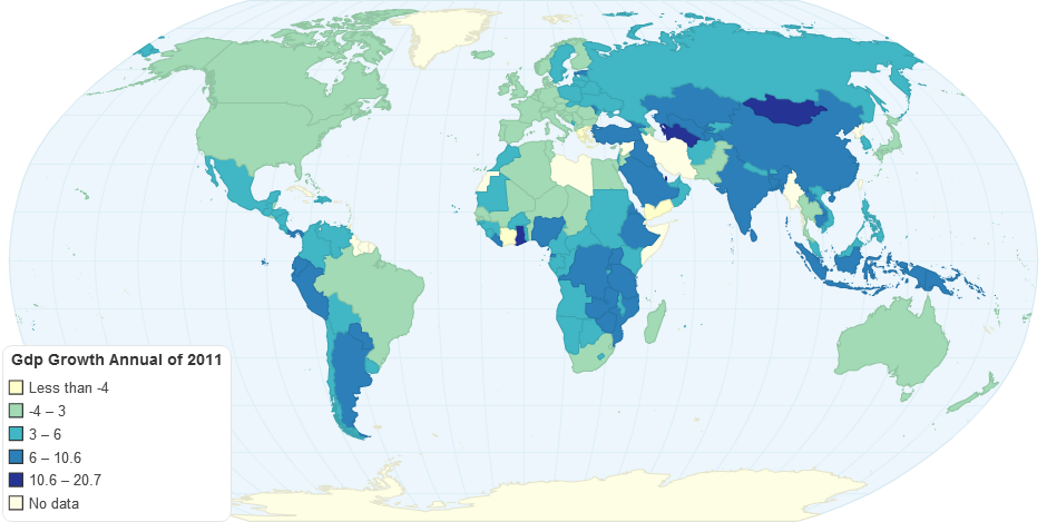 GDP Growth Annual of 2011