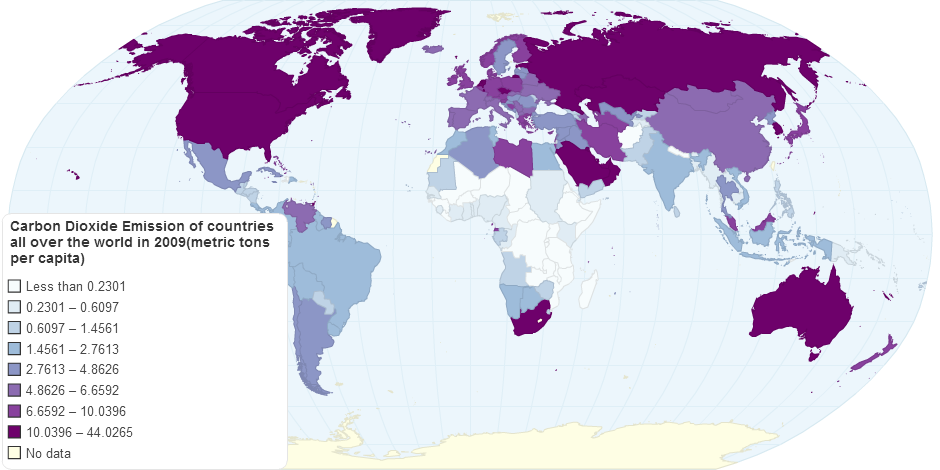 Carbon Dioxide Emission of Each Country in 2009 (metric tons per capita)