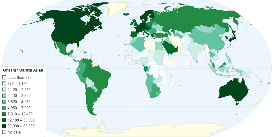 Gni Per Capita Atlas Method Current Us