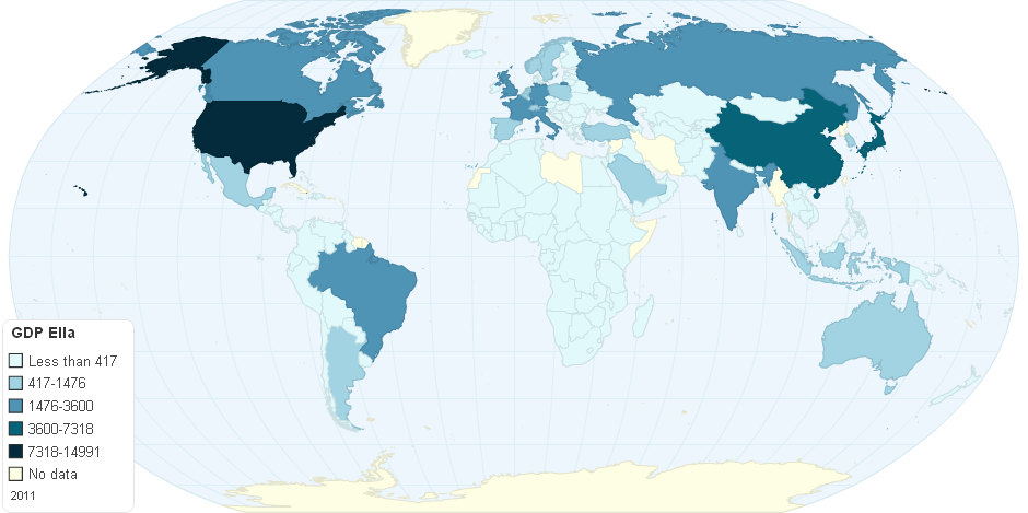 GDP (current US$) - Ella