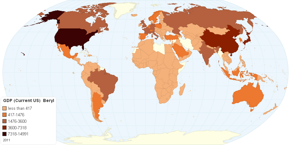 GDP (current US$) Beryl