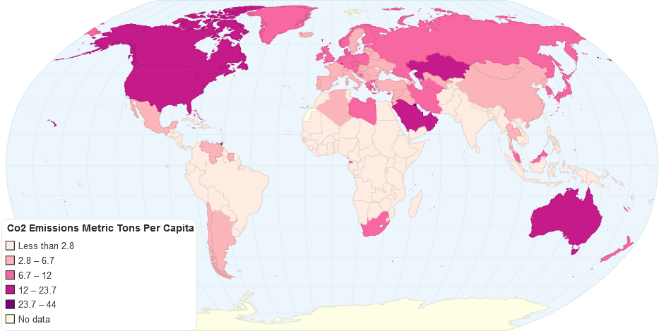 Co2 Emissions Metric Tons Per Capita