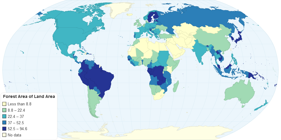 Forest Area (% of land area)