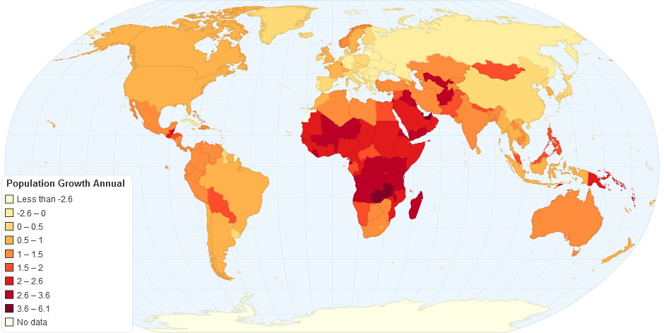 Population Growth Annual