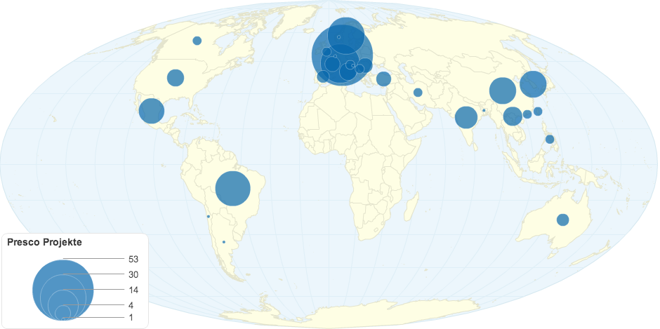 Projekte Auf Die Welt Verteilt