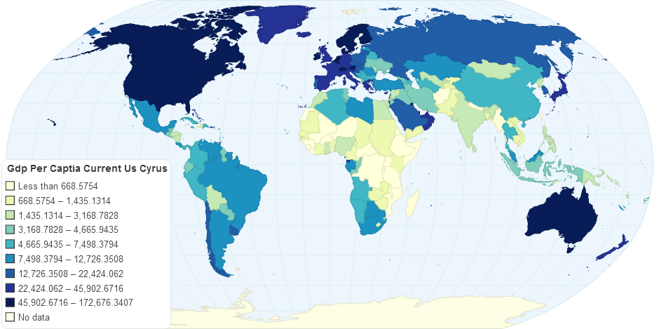 Gdp Per Captia Current Us Cyrus