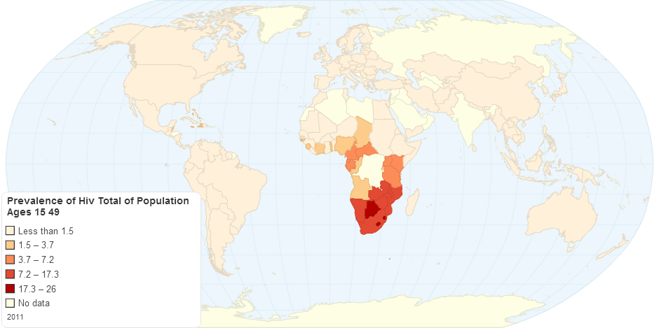 Prevalence Of Hiv Total Of Population Ages 15 49 0978