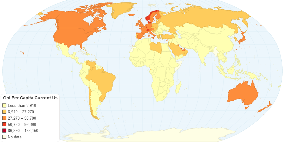 Gni Per Capita Current Us