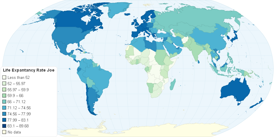 Life Expantancy Rate Joe