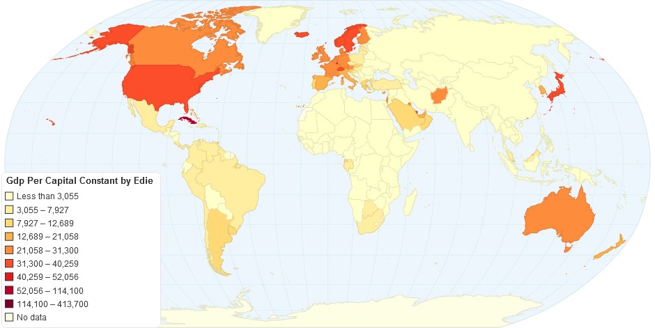 Gdp Per Capital Constant by Edie