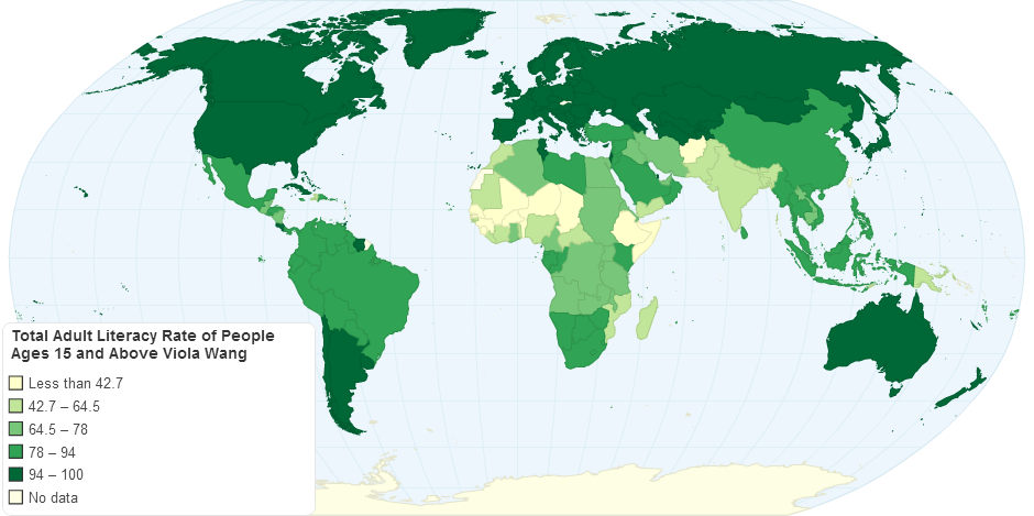 Total Adult Literacy Rate of People Ages 15 and Above Serena Gu