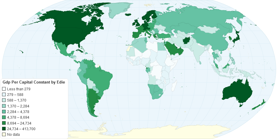 Gdp Per Capital Constant by Edie