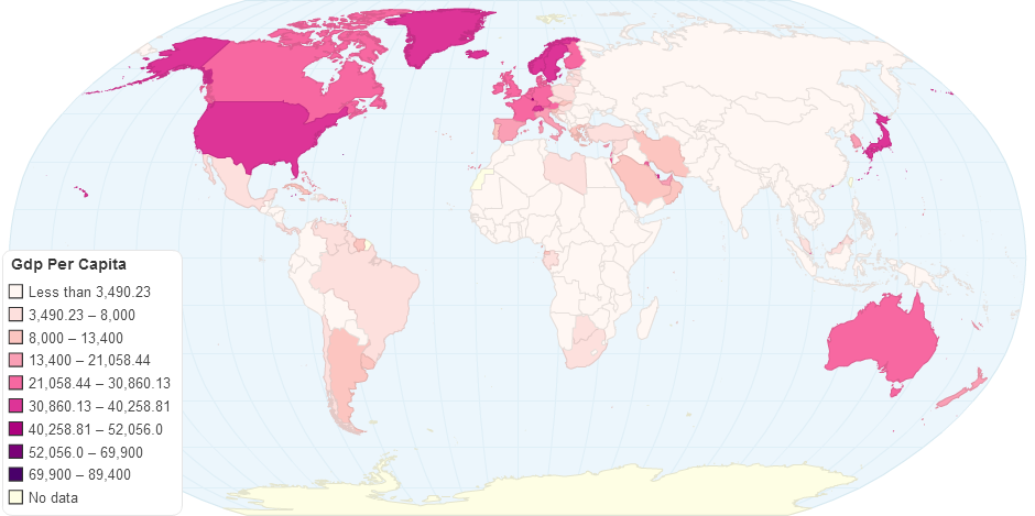 Gdp Per Capita