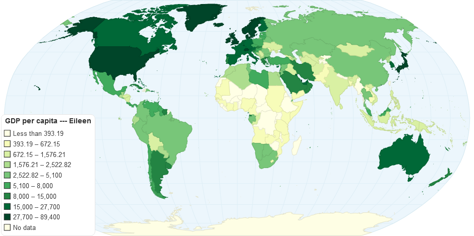 Gdp Per Capita -- Eileen