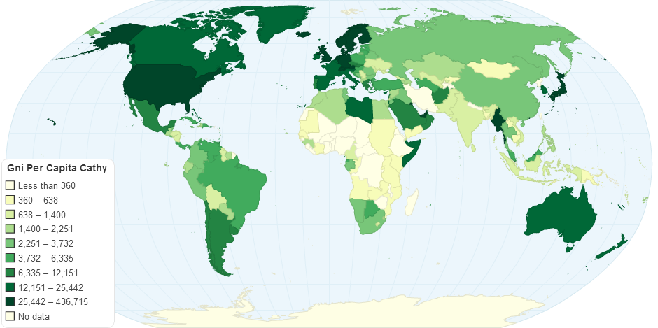 Gni Per Capita - Cathy