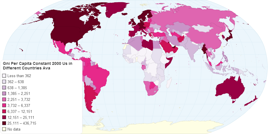 GNI Per Capita (constant 2000 US$) in Different Countries Ava