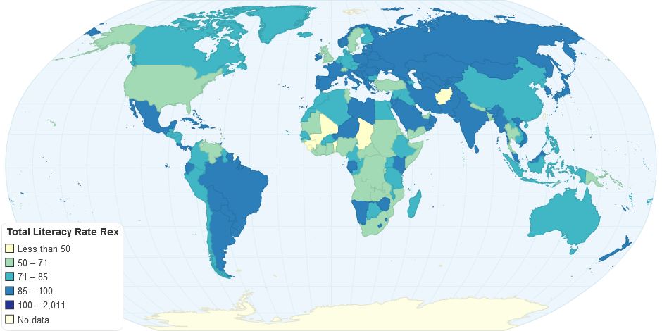 Total Literacy Rate- Rex