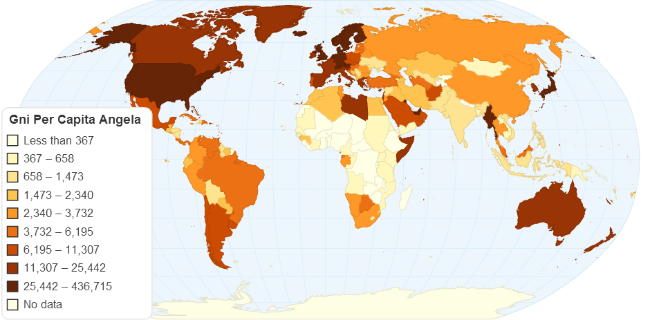 Gni Per Capita Angela