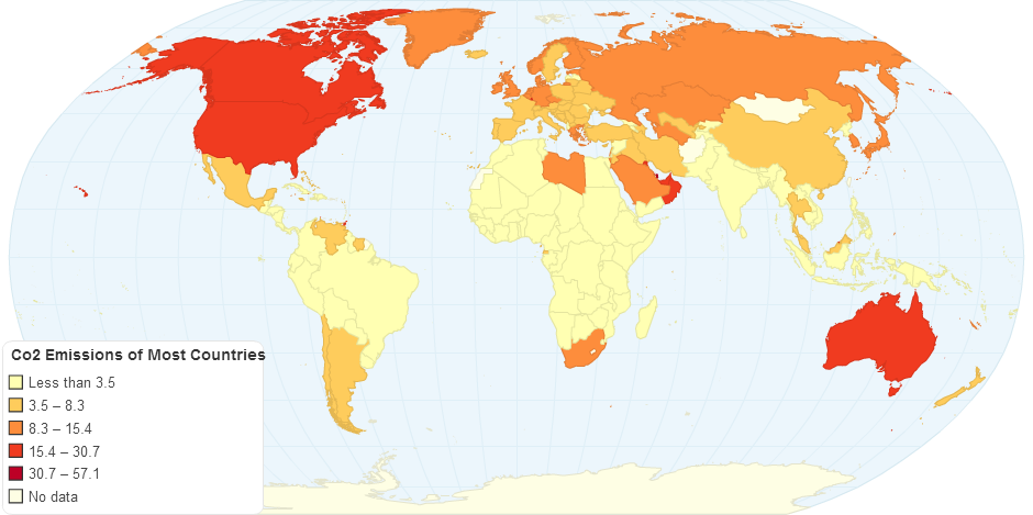 Co2 Emissions of Most Countries