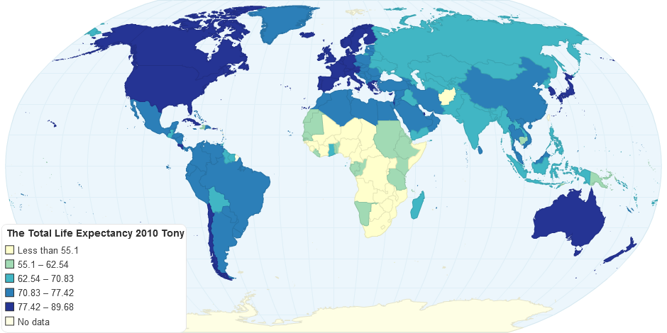 The Total Life Expectancy 2010 - Tony