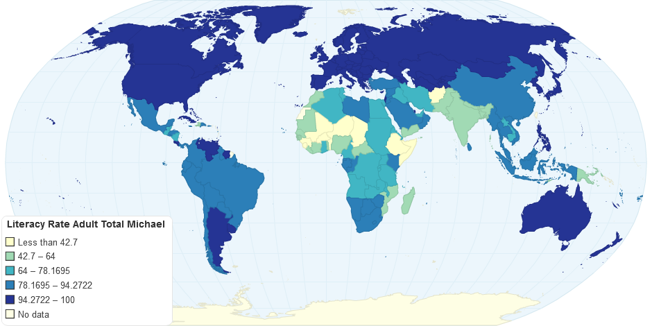 Literacy Rate Adult Total-Michael