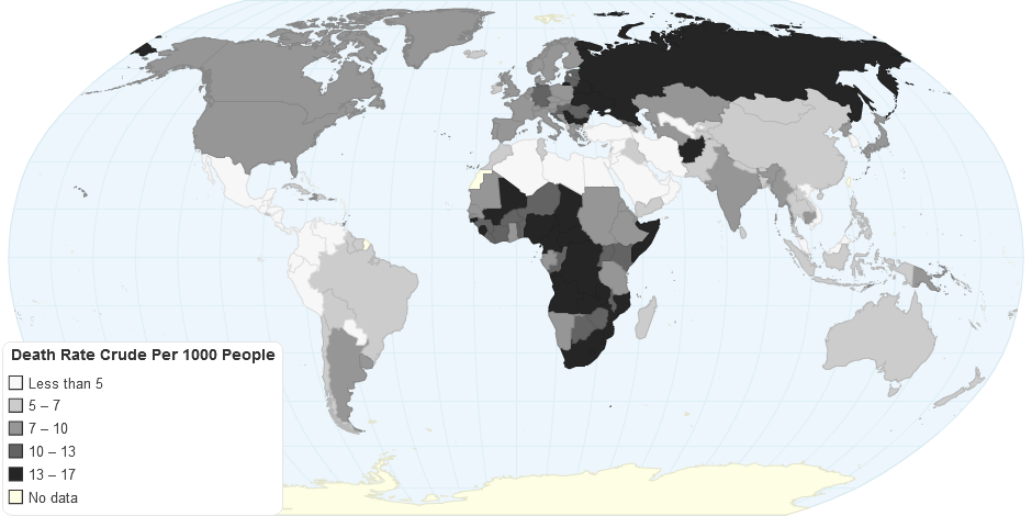 Death Rate Crude,(Per 1000 People)