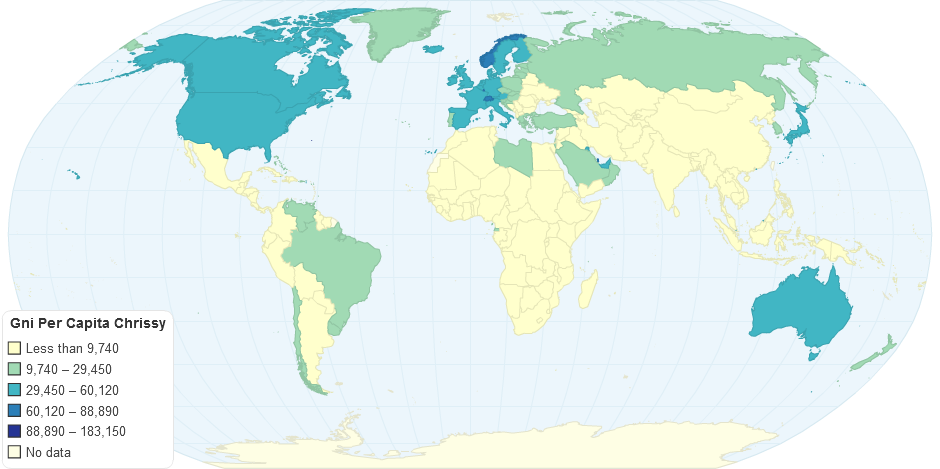 GNI Per Capita Chrissy