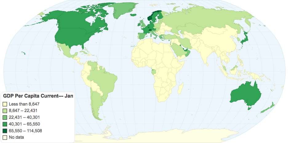 GDP Per Capita Current--- Jan