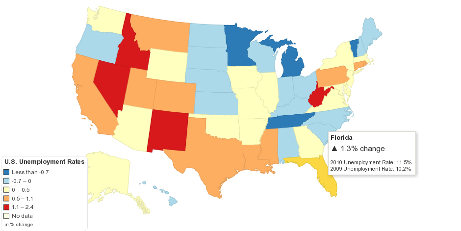 Over-the-Year (2009 - 2010) Change in Unemployment Rates for United States