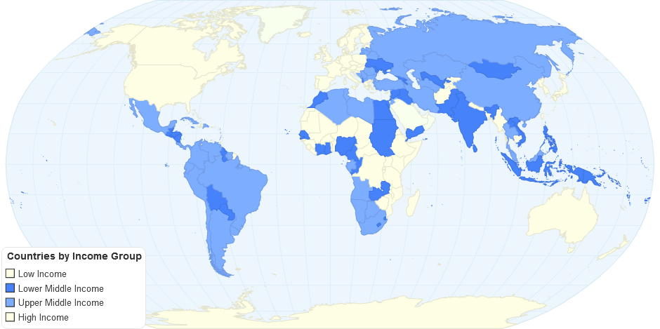 Countries by Income Group