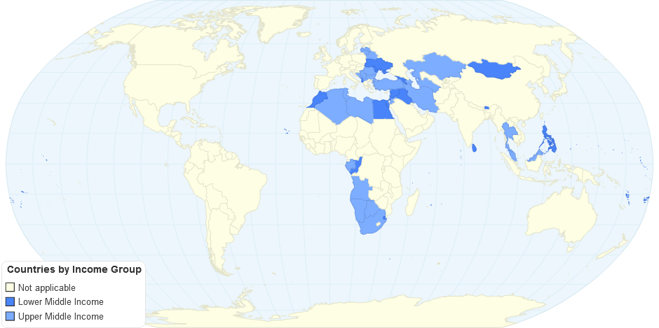 Countries by Income Group
