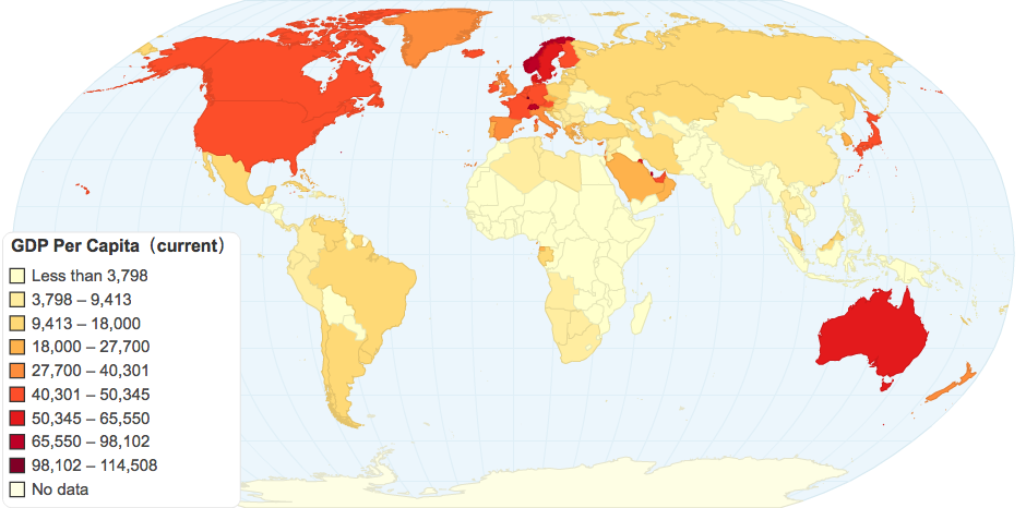 GDP Per Capita（current）－－ Doris