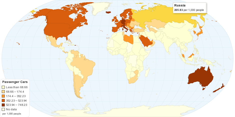Worldwide Passenger Cars (per 1,000 people)