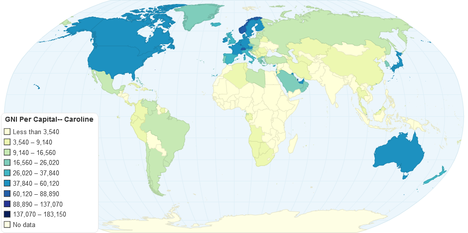 GNI Per Capital-- Caroline
