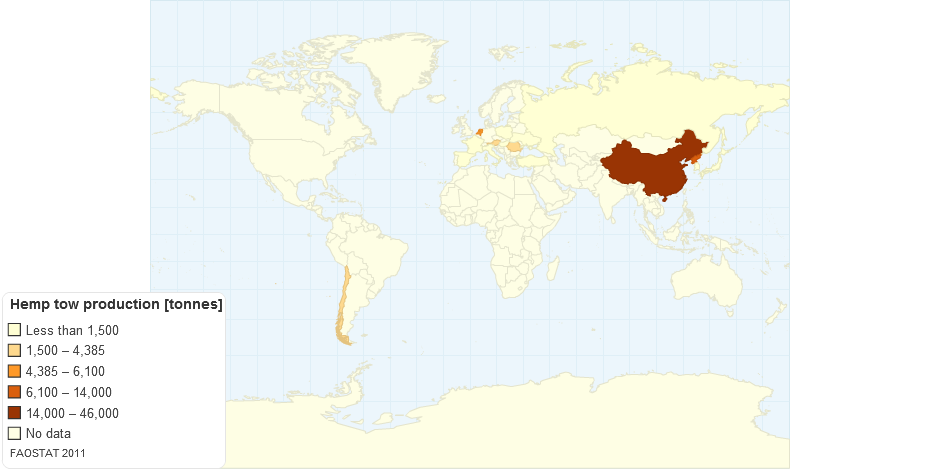 Hemp tow production worldwide 2011