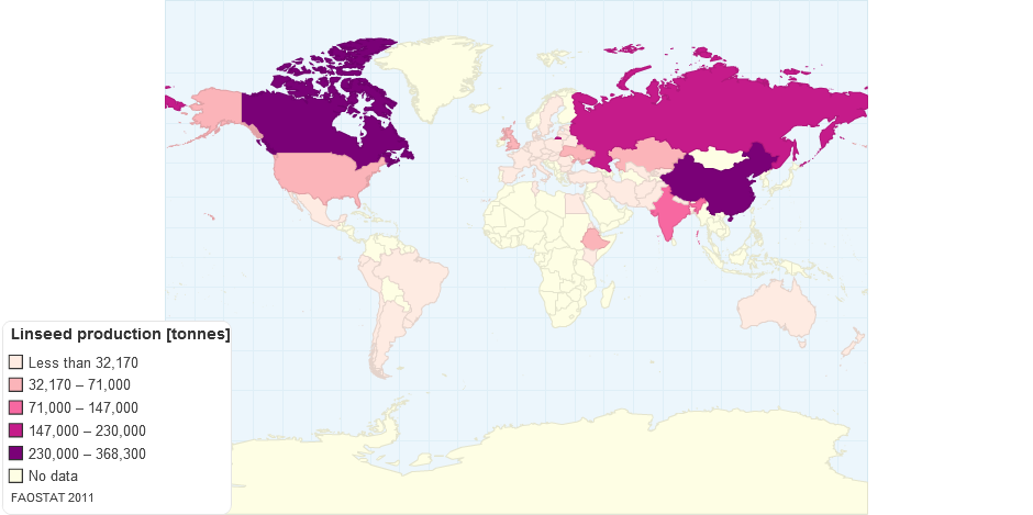 Linseed production worldwide 2011