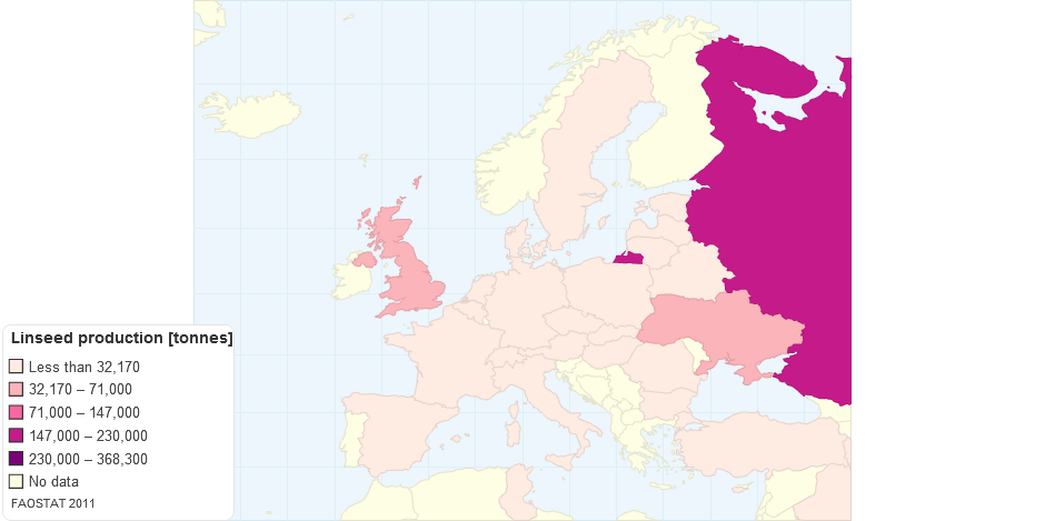 Linseed production in Europe 2011