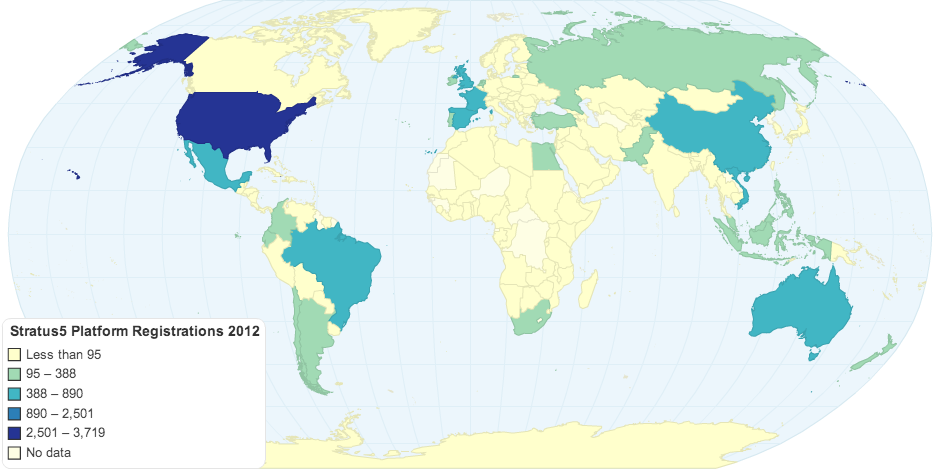 Stratus5 Platform Registrations 2012