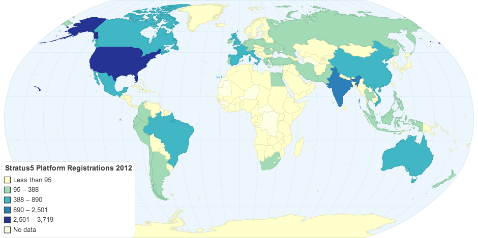 Stratus5 Platform Registrations 2012