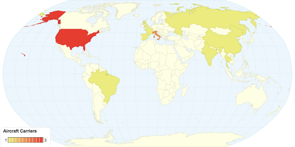 Aircraft Carriers