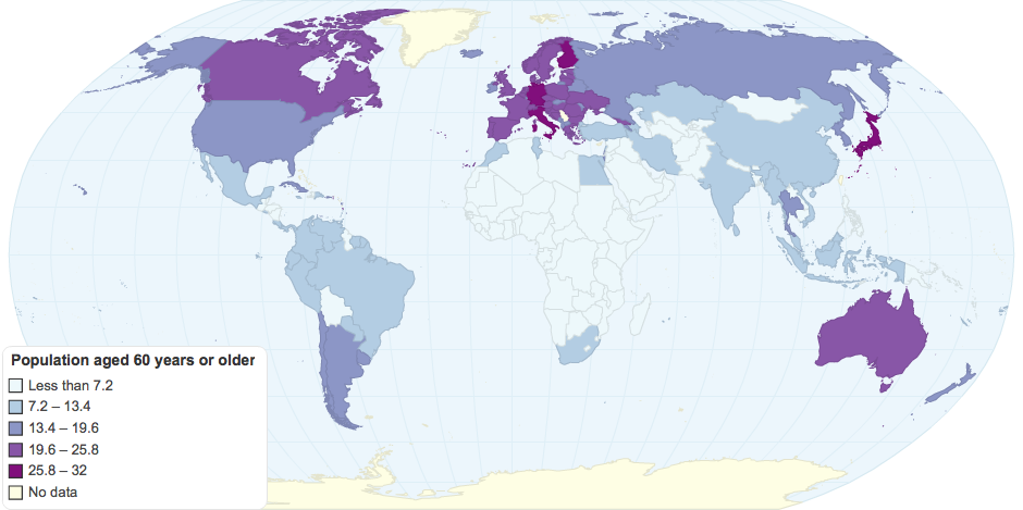 Our Aging Population